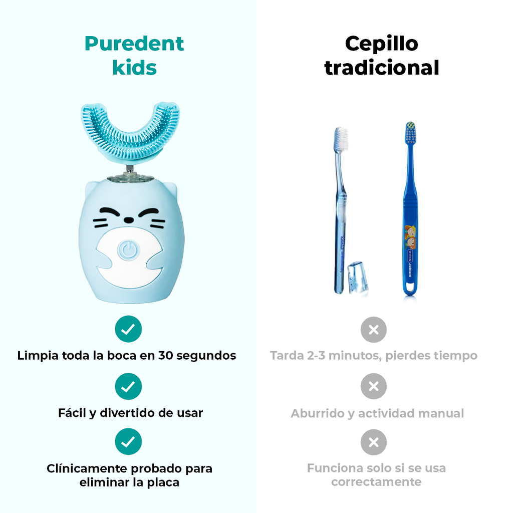 PureDent™ Cepillo Ultrasonico Niño
