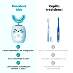 PureDent™ Cepillo Ultrasonico Niño