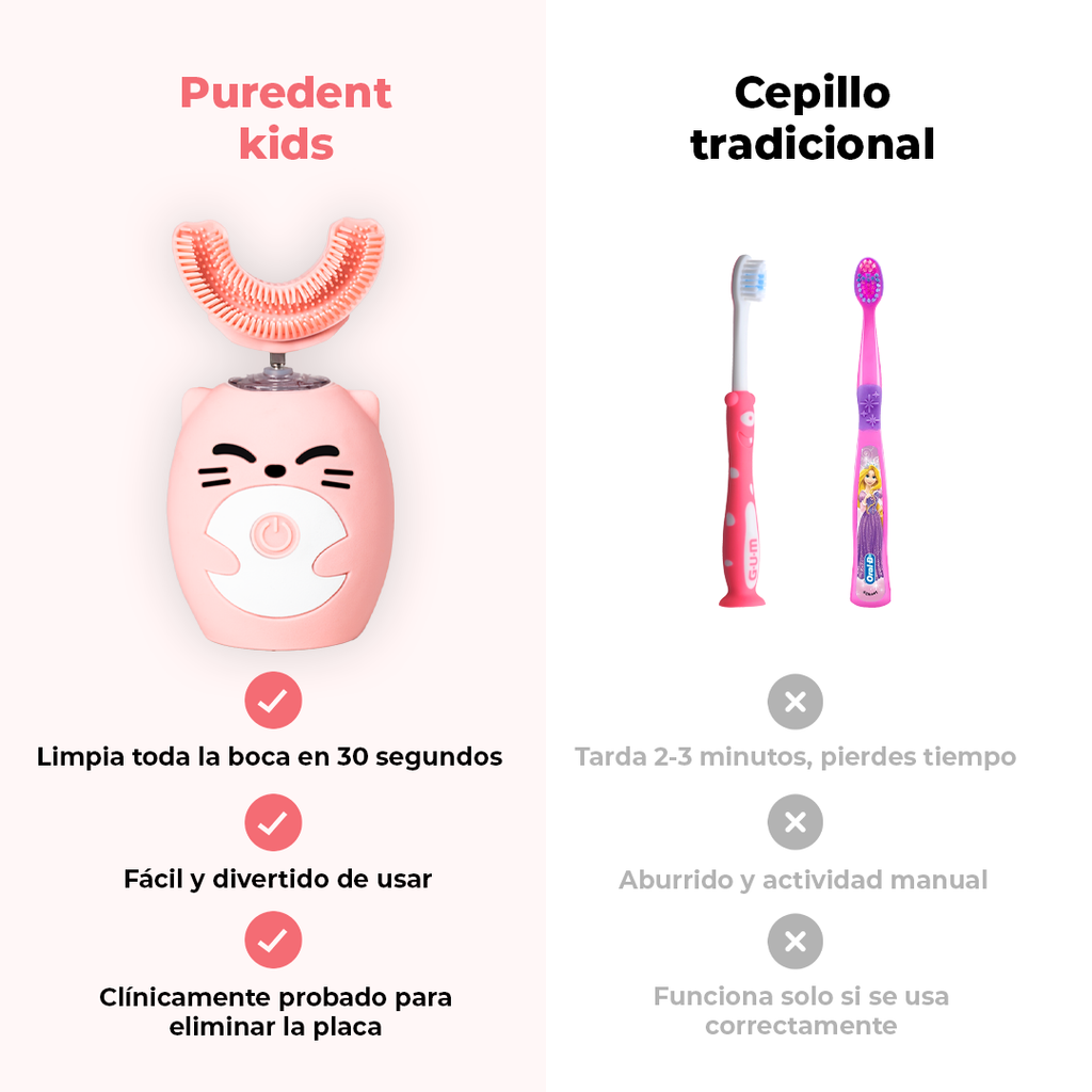 PureDent™ Cepillo Ultrasonico Niña